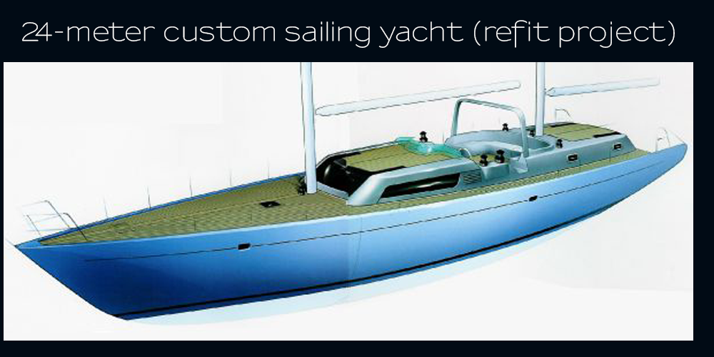 <mnp-mark>teaser-yes-yachts-adam</mnp-mark>