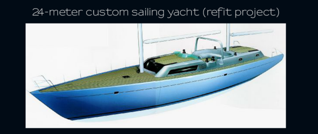 <mnp-mark>teaser-yes-yachts-adam</mnp-mark>